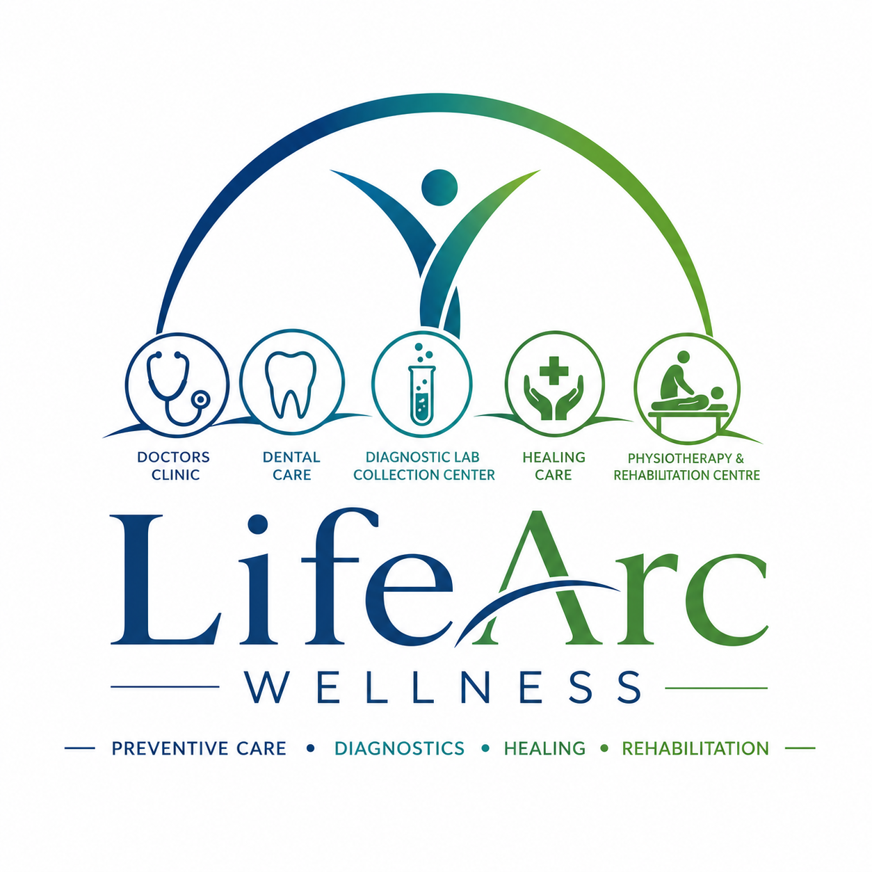 LifeArc Wellness — Play · Eat · Heal · Thrive
